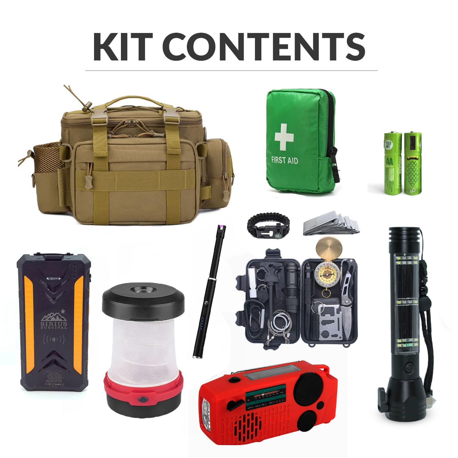 Deluxe Emergency Power Outage Blackout Kit