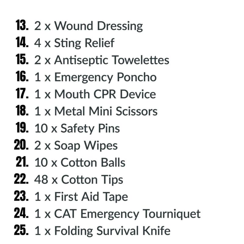 thumbnail interactive-video image 1 of 250-Piece MOLLE Survival & Emergency First Aid Kit – Camping, Hiking, Bug Out Bag 1 of 2