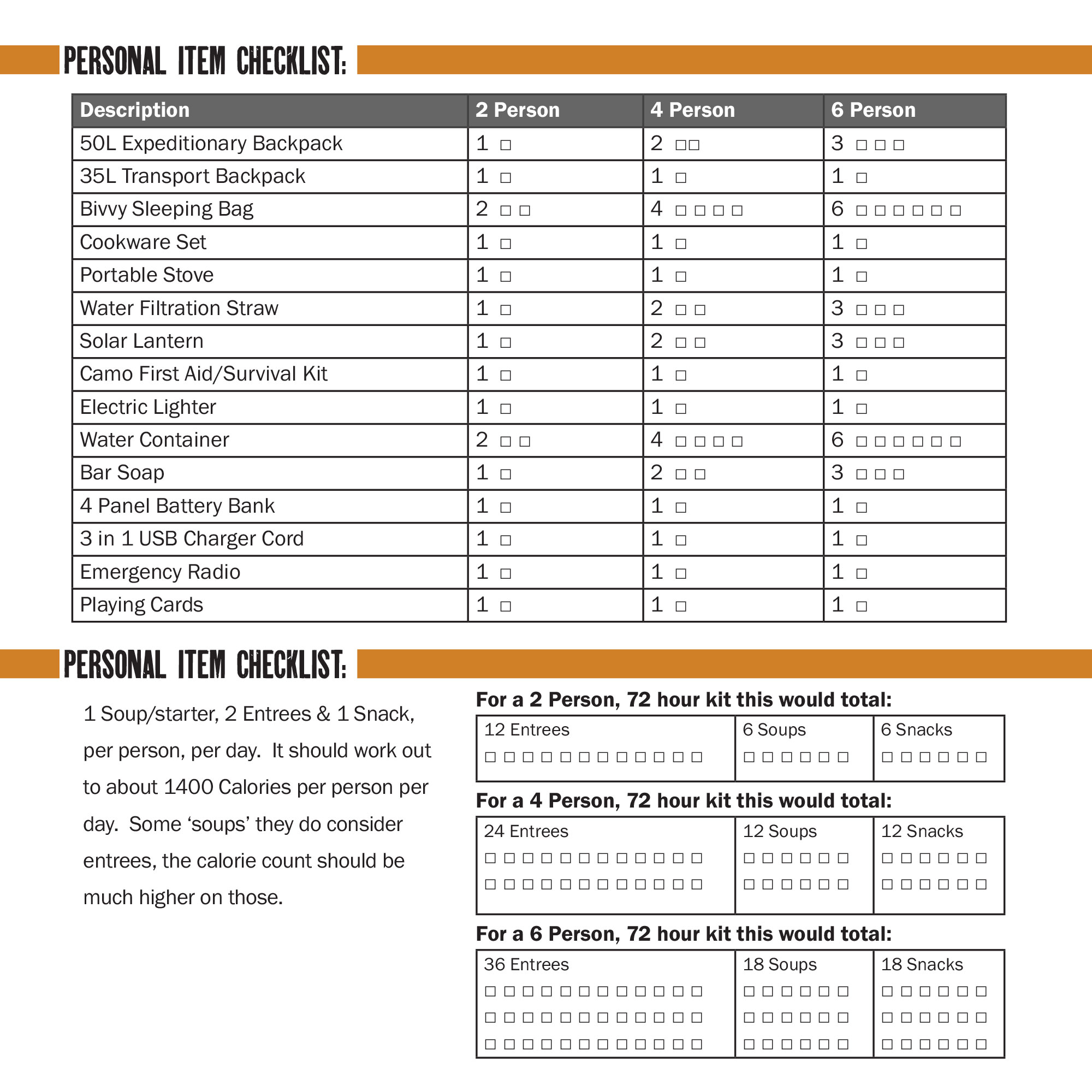 Emergency Kit Checklist for Kids and Families