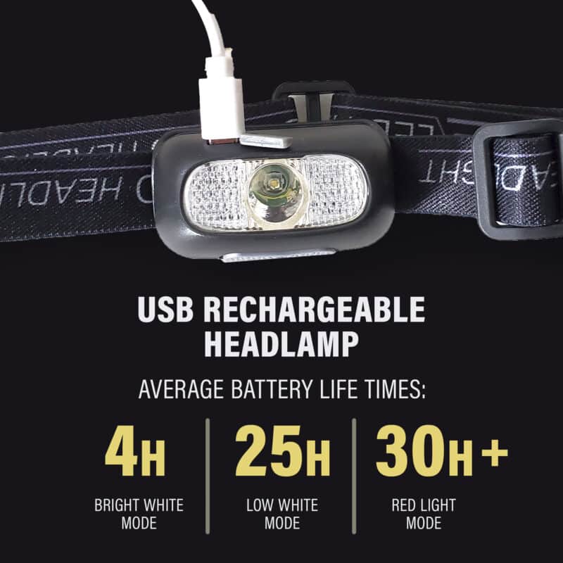 Ultralight LED Headlamp, 600 Lumen Ultra Bright Light Sirius Survival