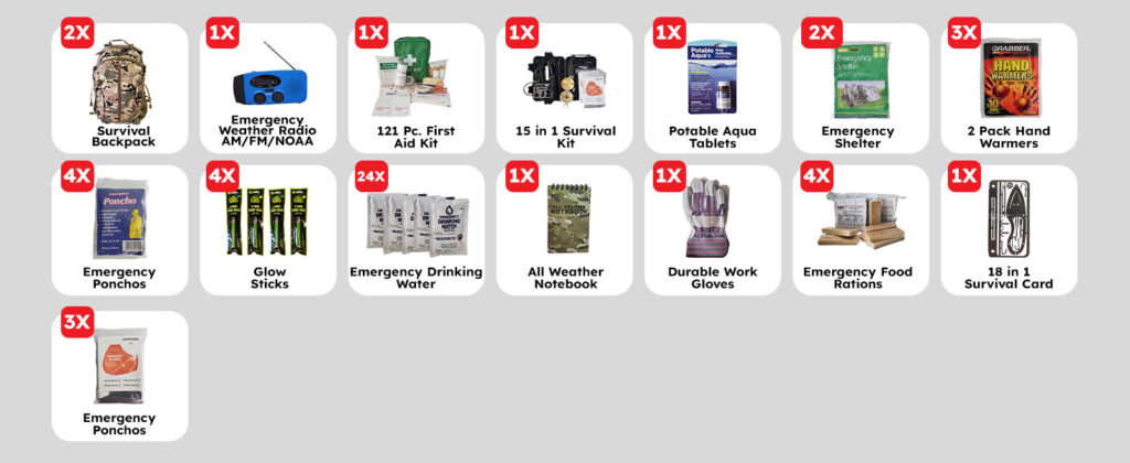 4 Person Emergency Kit / Survival Backpack For 72 Hours - Sirius Survival